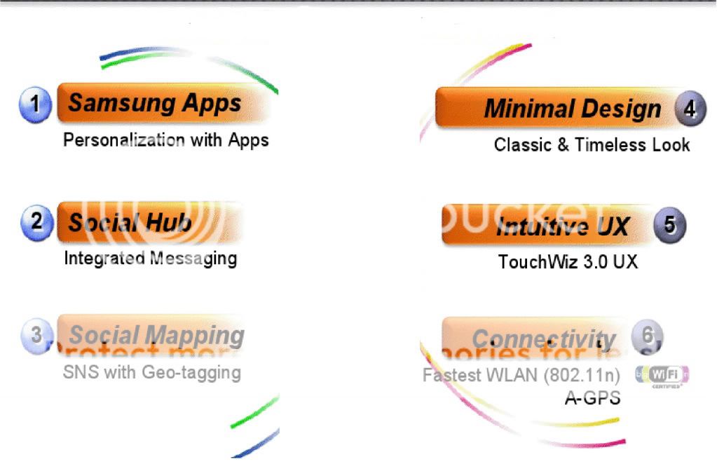 Các bác giúp em về bài báo cáo với nhé ! - 1