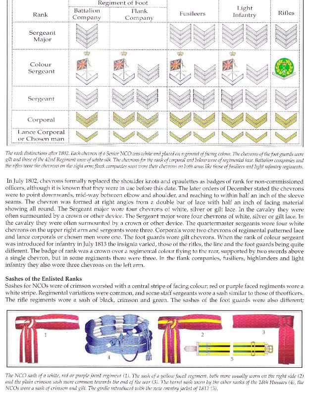 British Military ranks Armchair General and >> The Best