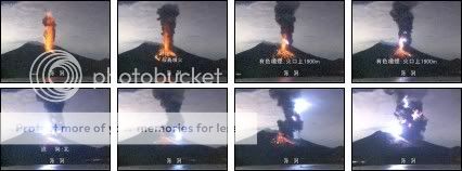 Japanese Volcano Lightning